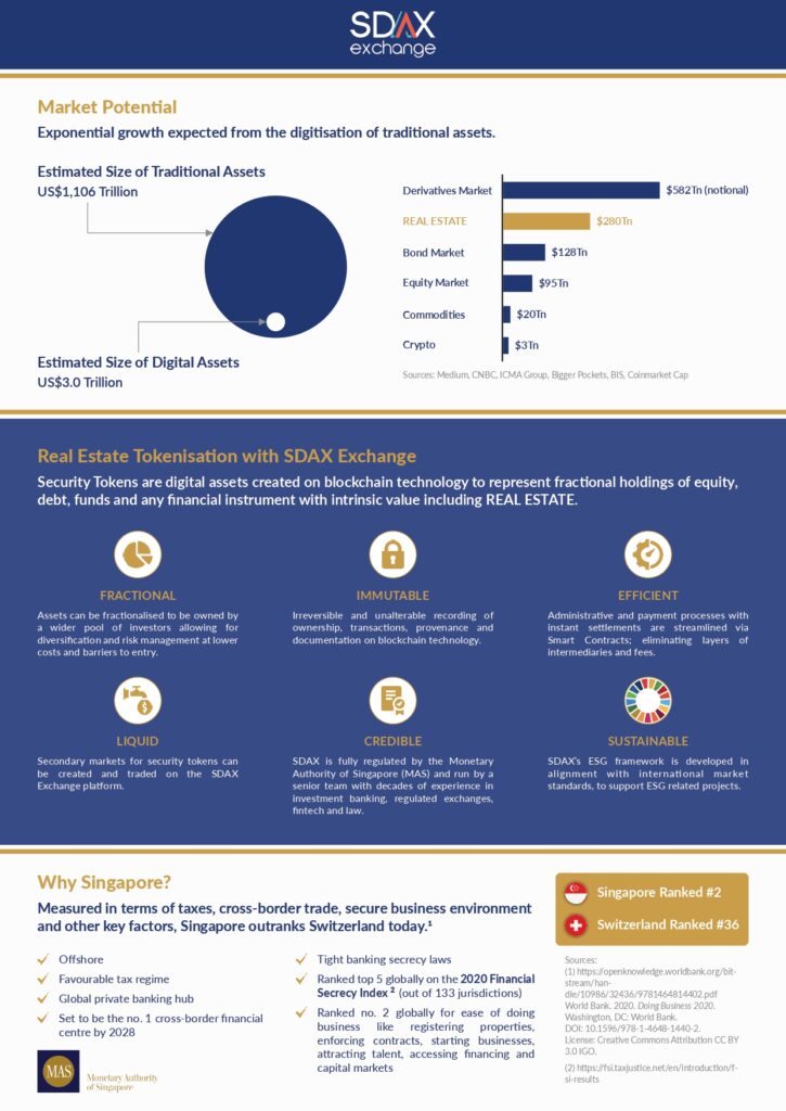 SDAX A4 Brochure (1)_page-0001